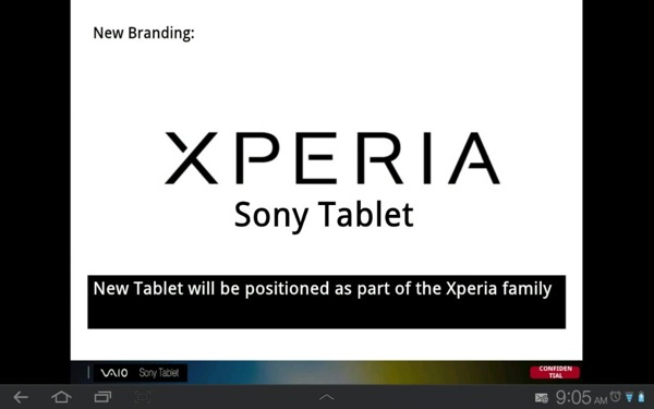 Xperia Tablet 1
