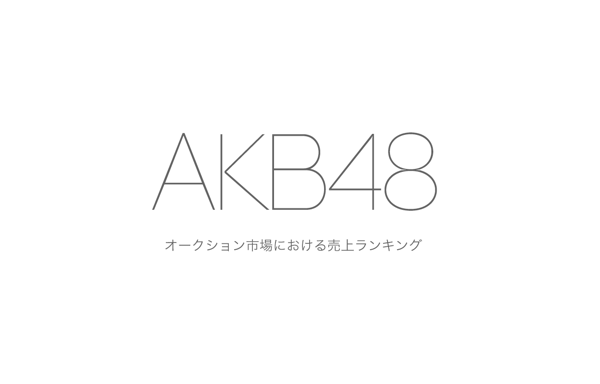 Akb48 auction 201205261705