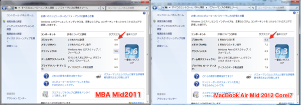 Mba turboboost 20120706 002